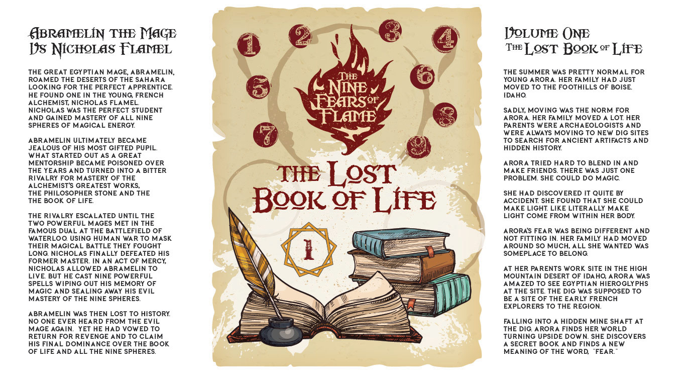 Nine Fears of Flame